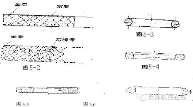 最全介绍阀门材质及标准!干货收藏!的图5